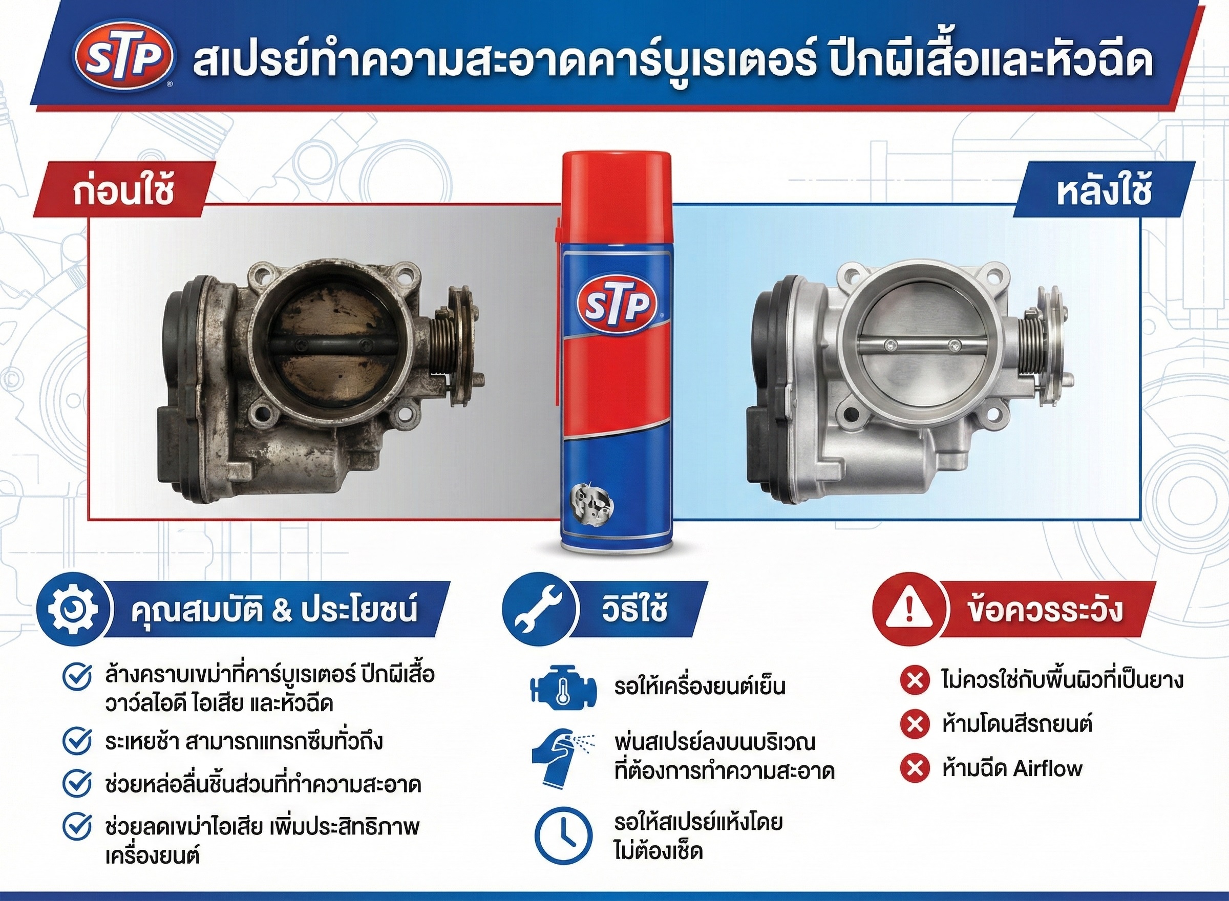สเปรย์ล้างปีกผีเสื้อ STP ของแท้ ร้านอะไหล่รถยนต์ มิตรอารีอะไหล่ กาฬสินธุ์