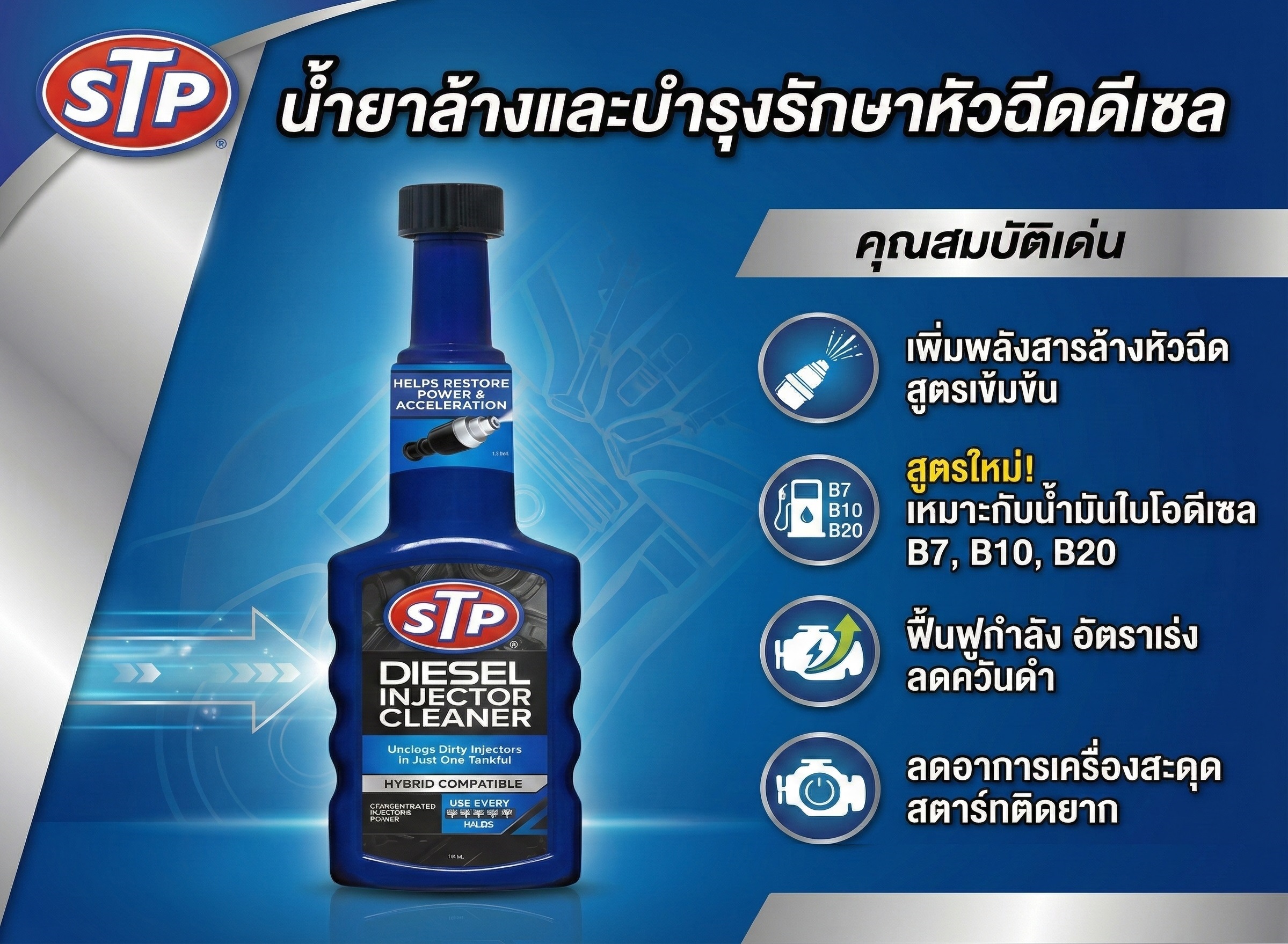 STP น้ำยาล้างหัวฉีดดีเซล